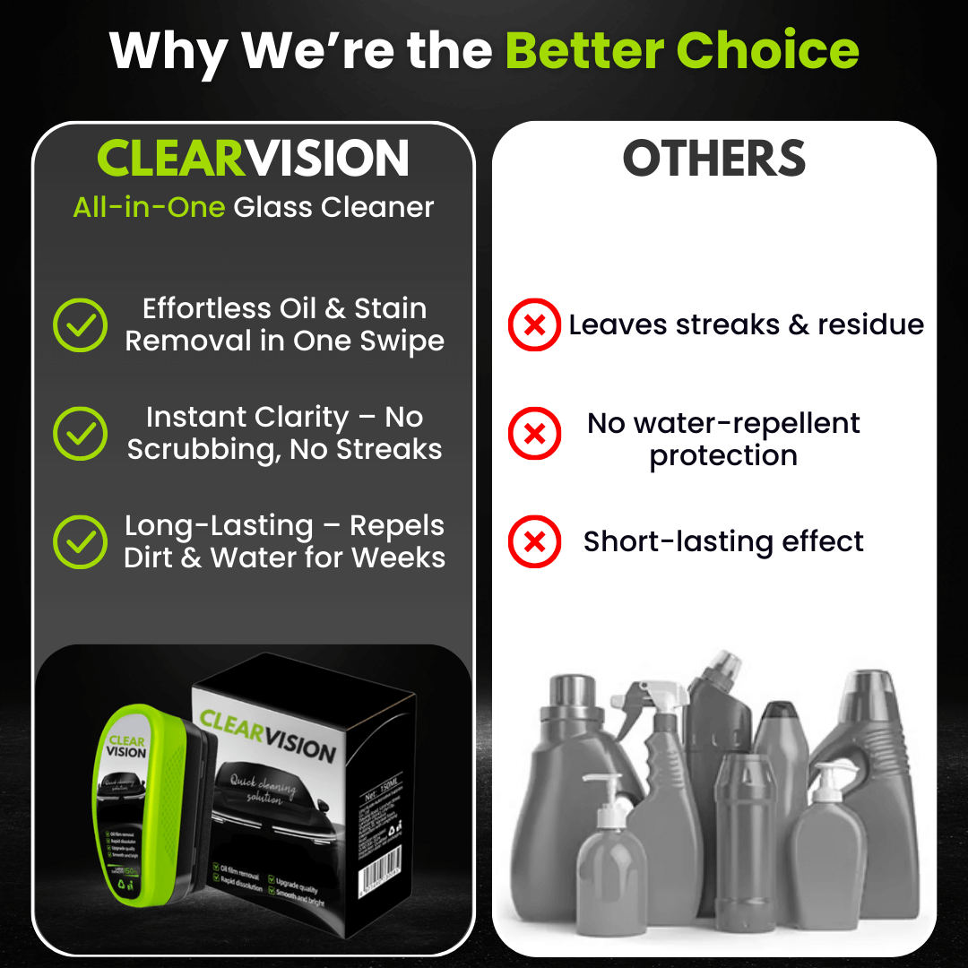 ClearVision™ - Crystal-Clear View in Any Weather