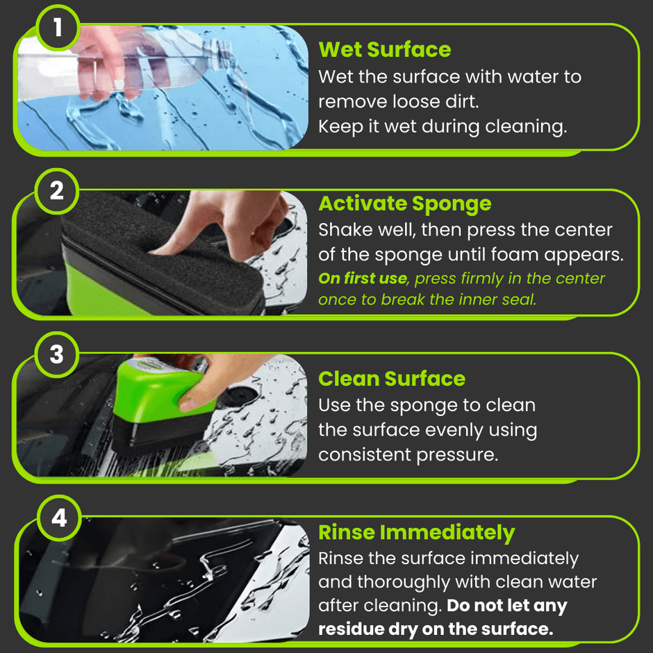 ClearVision™ - Crystal-Clear View in Any Weather